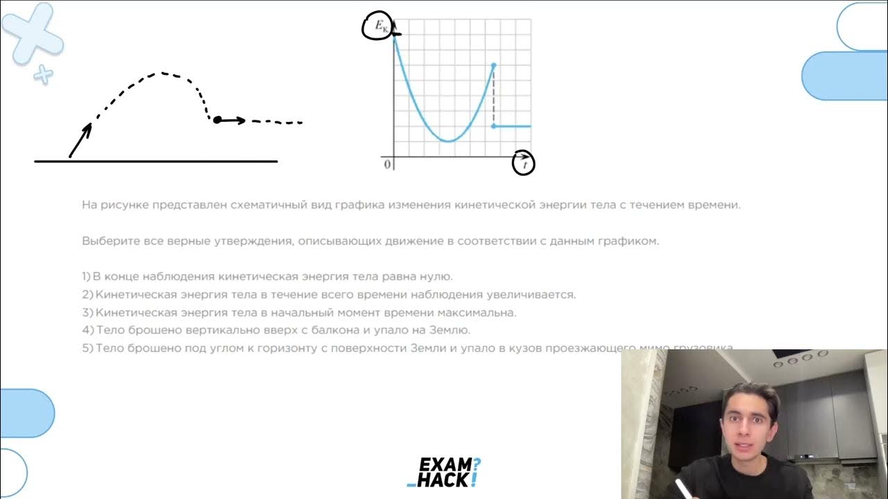 А25 ЕГЭ по физике.Переход энергии. Видео урок - YouTube