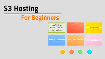 Amazon S3 Hosting For Beginners Video Course 1