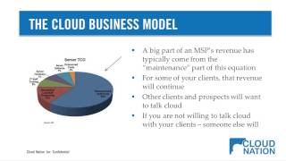 Cloud TCO (Total Cost of Ownership) -- Tools to Compare Cloud vs. On-Premises