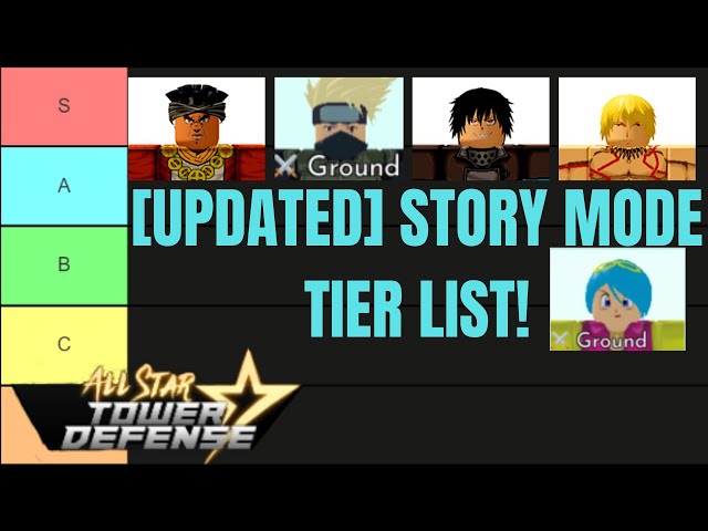 Best Story Mode & Raid Mode Unit? (All Star Tower Defense Tier List) 