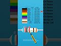 This is how to read 62k ohms 6 band 1 percent tolerance resistor 15 ppm #diy #resistorcolorcode