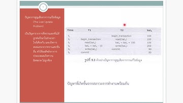Database: Transaction Management and Concurrency Control Part1