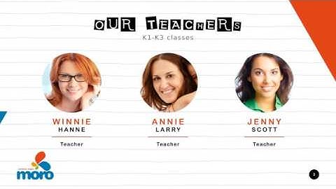 Bonanza - Corporate Presentation. After Effects Project on Videohive.net