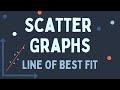 Scatter graphs line of best fit