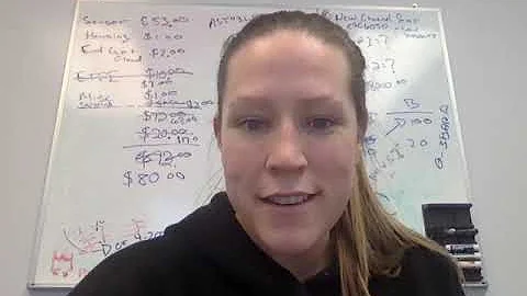 Theresa MacDonald Leadership in Organizations