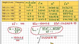 Finding standard deviation and medium from a histogram