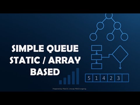 SIMPLE QUEUE STATIC / ARRAY-BASED IMPLEMENTATION - YouTube