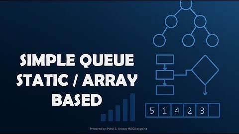 EENVOUDIGE WACHTRIJ STATISCHE / ARRAY-GEBASEERDE IMPLEMENTATIE