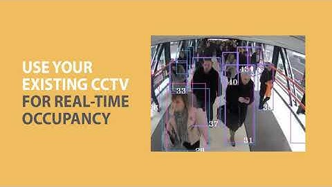 Retail & IVA: Facit Data Systems People Counter