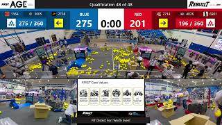 QM48   2026 FIT District Fort Worth Event