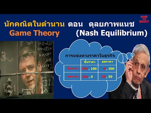 วีดีโอ: สมดุลของแนช. ทฤษฎีเกมสำหรับนักเศรษฐศาสตร์ (John Nash)