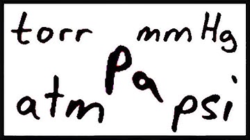 Converting Between Pressure Units