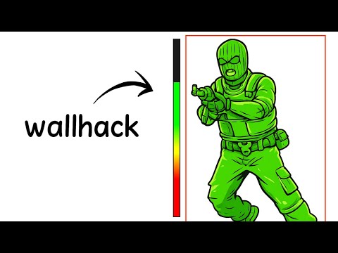 Every CS2 Cheat Explained in 8 Minutes