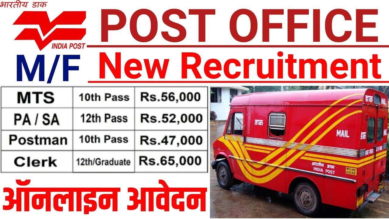 Apply Online Post Office Recruitment 2025 Apply Online Post Office Recruitment 2025
