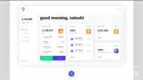 Umbrel - Full & Lightning Node