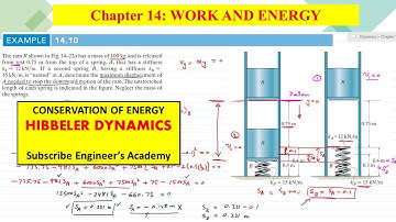 Kinetics of a Particle: Conservation of Energy Chapter 14: Hibbeler Dynamics | Engineers Academy