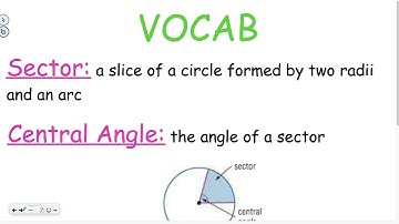 Pre-Algebra 11-7 & 11-8: Circumference and Area of Circles