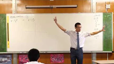 Oblique Asymptotes (1 of 3: Comparing with other asymptotes)