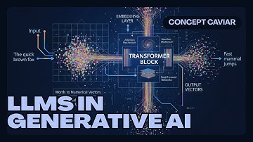Inside Transformers: How Attention Powers Modern LLMs