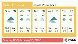Weather in Danville Pennsylvania - Sunday Jan 18 2026