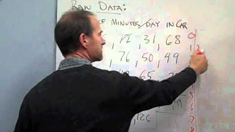 Stem-Leaf+Histogram.m4v
