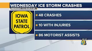 Iowa State Patrol saw dozens of crashes on Wednesday