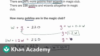 percent word problem examples