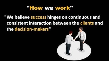 How we work Ezimax Technologies