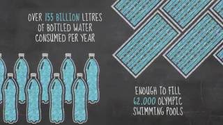 Basic Science Understanding Numbers - Free Online Course At Futurelearn.com