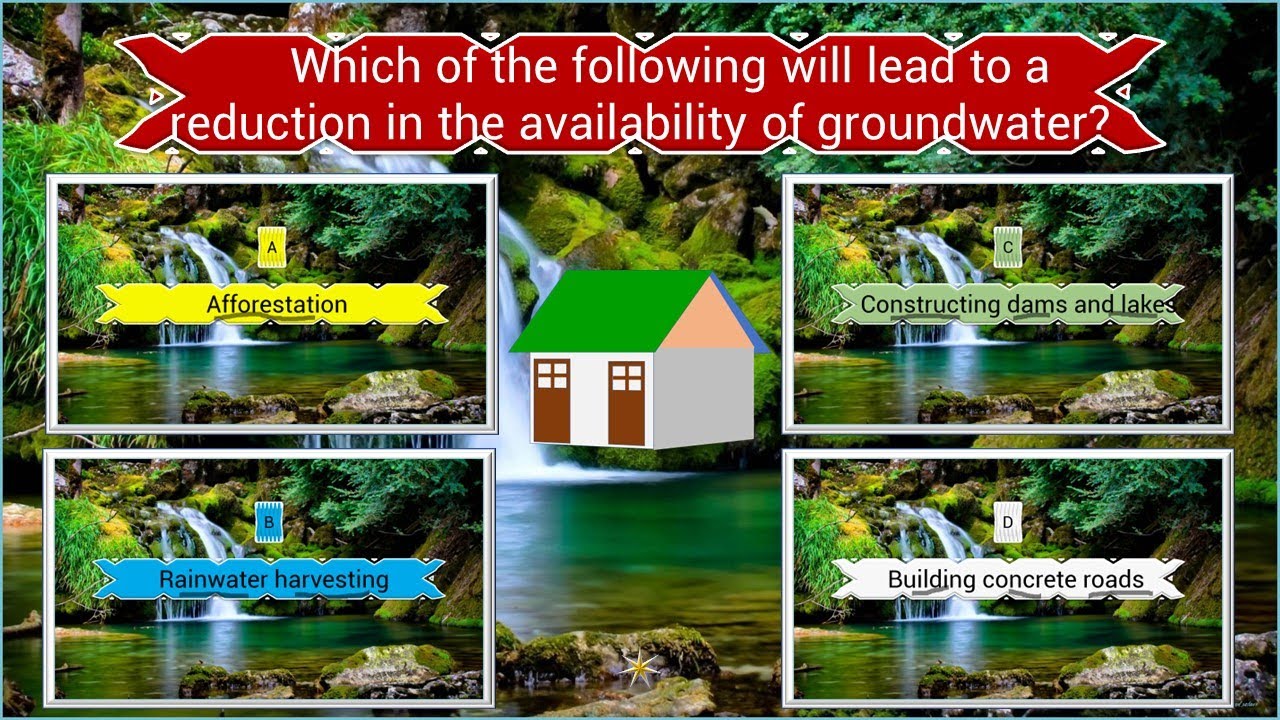 Class6 Chapter 14 Water YouTube