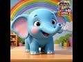 ABC Phonics Song for Kids 🎵 | A for Apple 🍎
