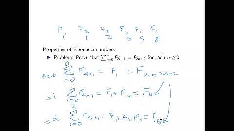 Fibonacci numbers and solving linear recurrence equations