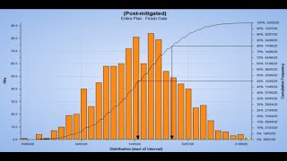 An introduction to Primavera Risk Analysis software screenshot 5