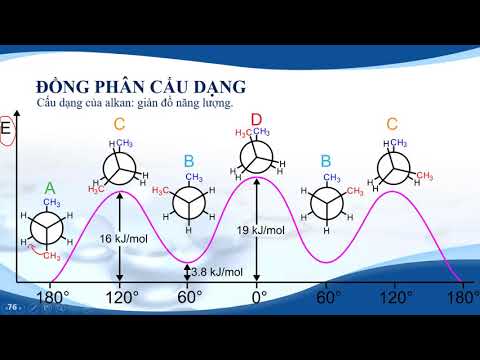 Video [HHC1 - YDS] Đồng phân lập thể - Đồng phân cấu dạng... - youtube