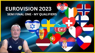 Semi Final 1 Qualifiers Prediction | Eurovision Song Contest 2023