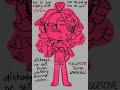 humanized movie genres! - pt. 5 - #movies #romance #capcut #art #ibispaintx #shorts 