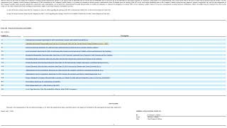 OSPRU IPO: My Take on the 8-K Filing