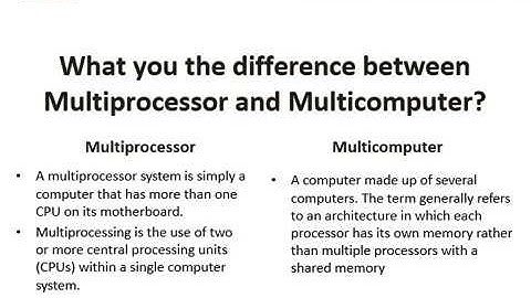 Computer Architecture & Organization Unit-5 Multiprocessor Classification By- Er. Manneesh Singhal