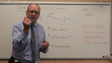 Frequency vs attenuation
