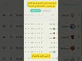 جدول ترتيب الدوري المصري بعد فوز الزمالك على بيراميدز الزمالك ضد بيراميدز جدول الترتيب الاهلي 