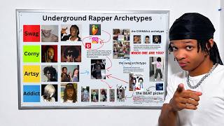 The *Beginner* Underground Rapper Archetype's (Explained)