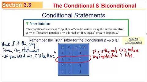MATH 110 Sec 3-3 (S2020): The Conditional and Biconditional
