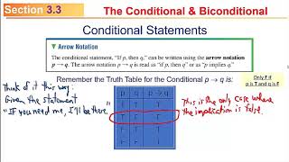 MATH 110 Sec 3-3 (S2020): The Conditional and Biconditional
