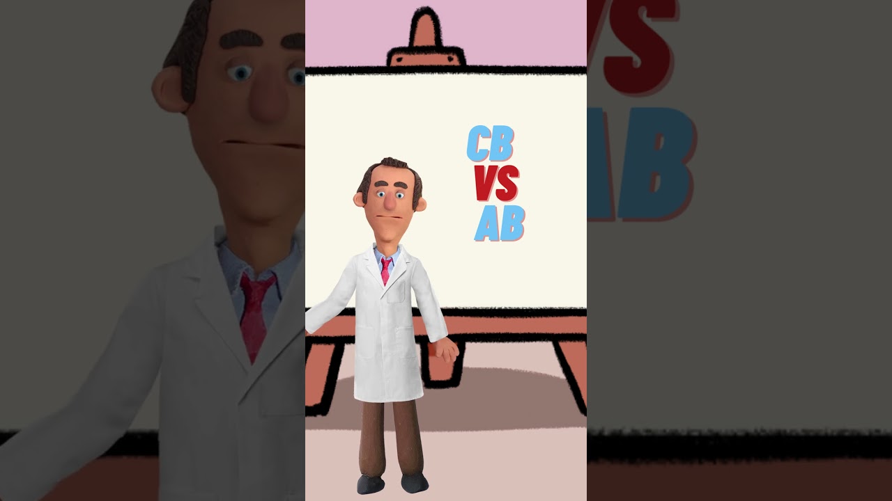 CB vs AB Explained | Certification vs Accreditation 