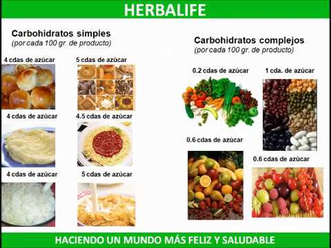 carbohidratos complejos bajo indice glucemico