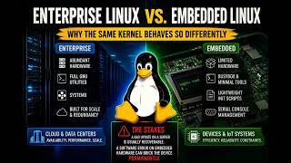 Enterprise Linux vs. Embedded Linux: Why the Same Kernel Behaves So Differently