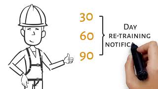 GroundHog Safety Training LMS (previously cerTrax) | GroundHogApps screenshot 5