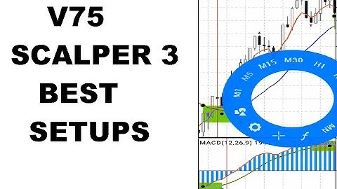 Almighty Volatility 75 Index Scalper 3 Setup Video