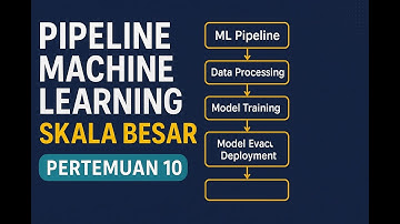 Pipeline Machine Learning Skala Besar | Penjelasan Lengkap  Big Data