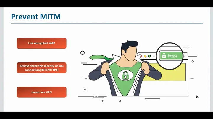 Cyber security agenda - 5 ) MITM Attack